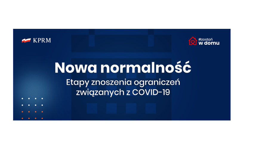 Etapy znoszenia ograniczeń związanych z COVID-19