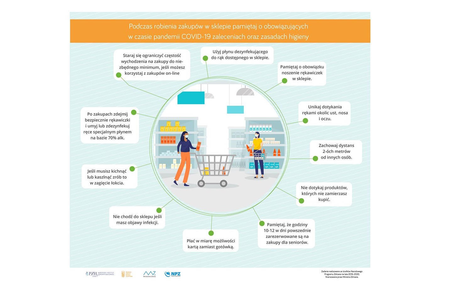 Zasady bezpiecznych zakupów w trakcie pandemii