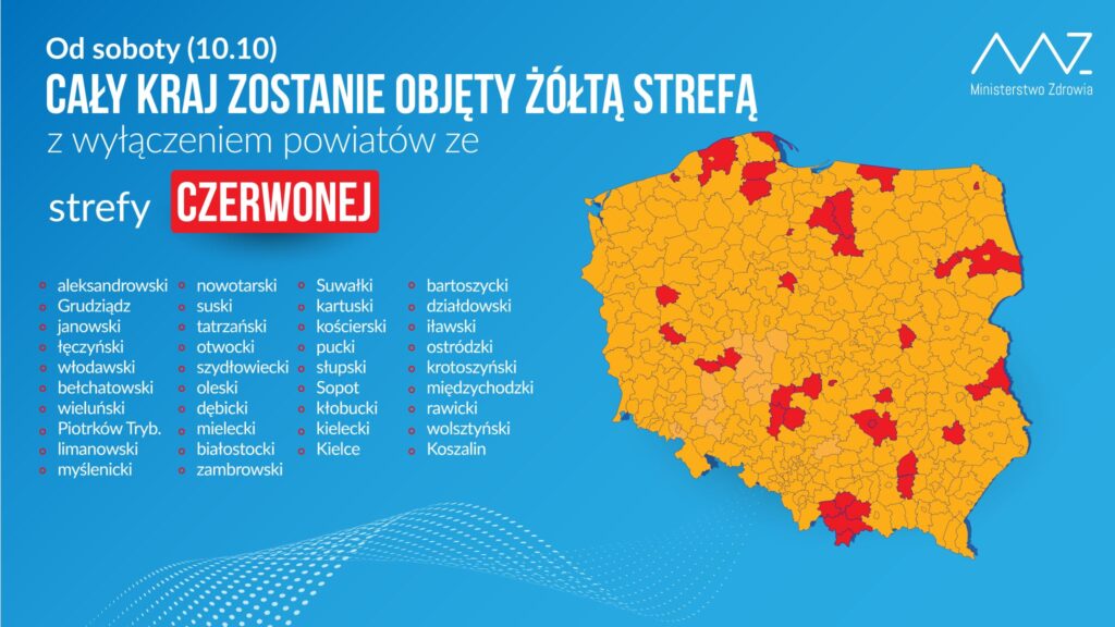 od 10 października 2020 żółta strefa i o bowiązek noszenia maseczek obowiązuje w całej Polsce