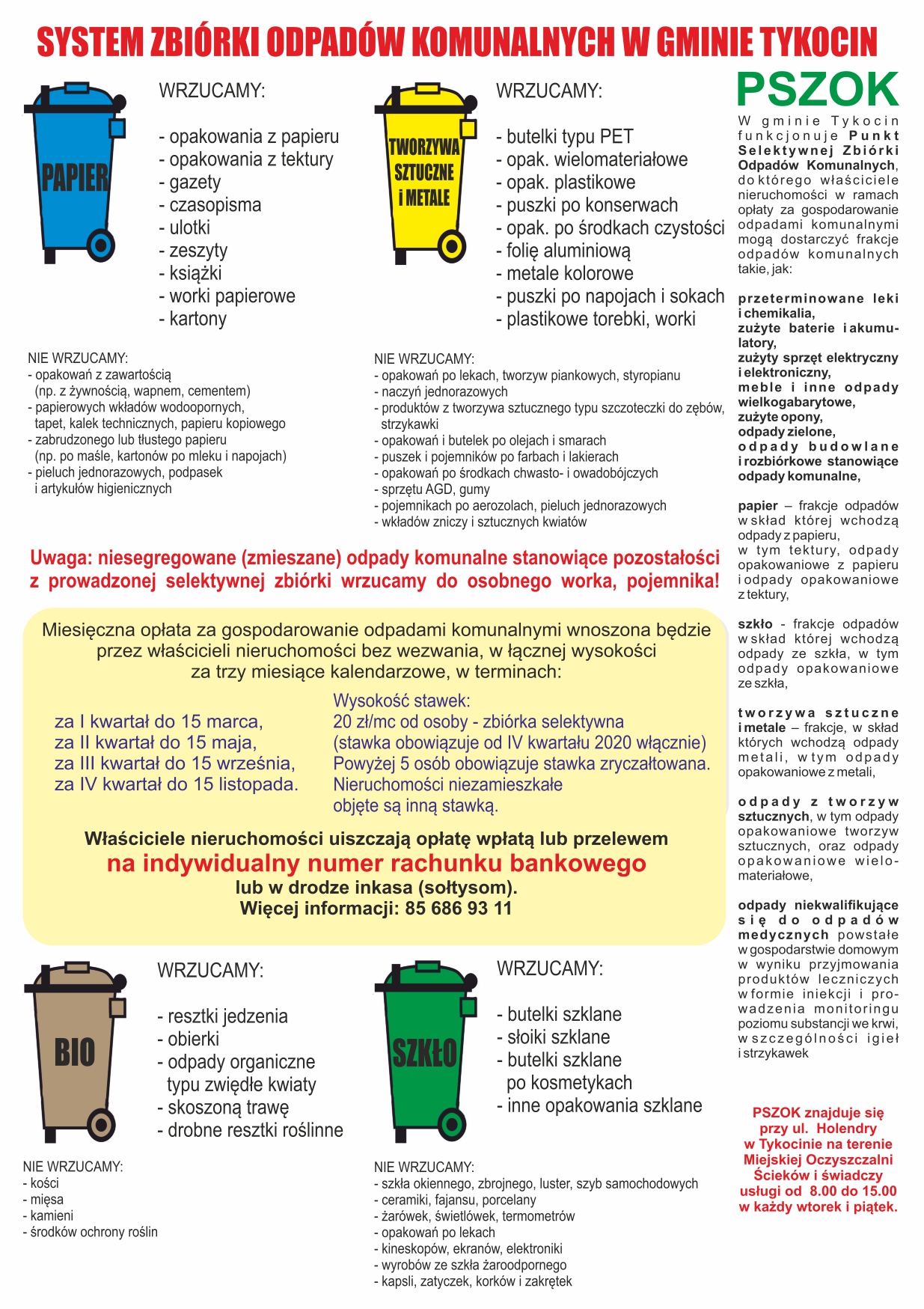 Informacja o systemie zbiórki odpadów komunalnych w gminie Tykocin