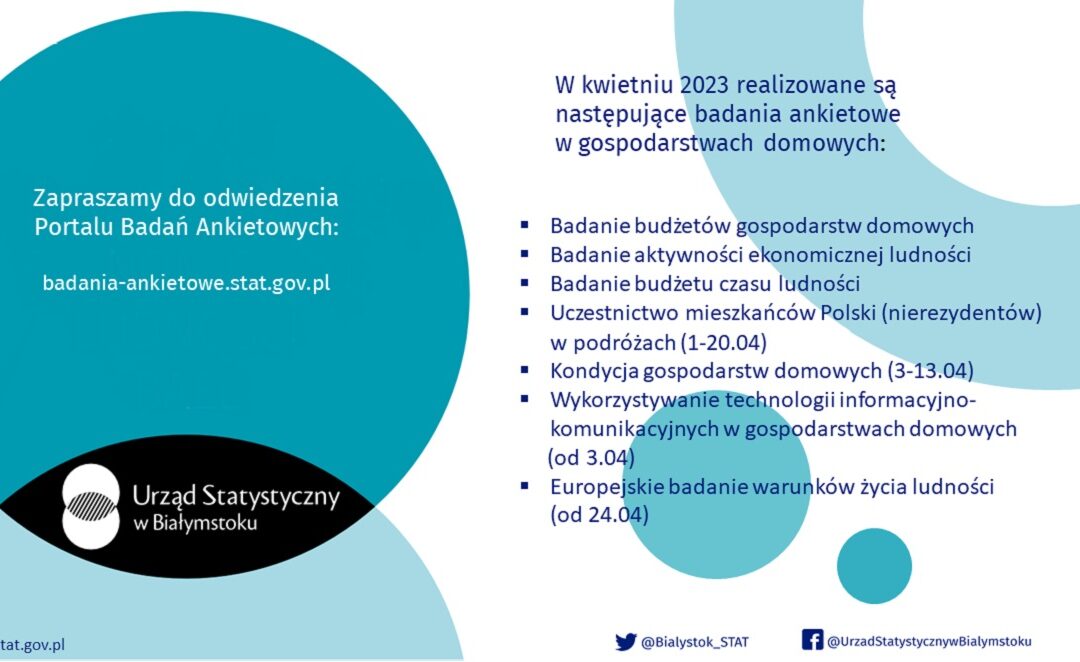 Badania ankietowe w gospodarstwach domowych