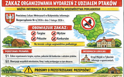 Zakaz organizowania targów, wystaw, pokazów lub konkursów z udziałem ptaków na obszarze województwa podlaskiego.