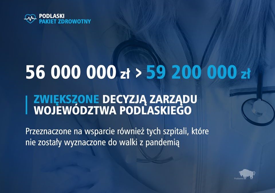 Zarząd Województwa Podlaskiego zadecydował o przekazaniu kolejnych 3 200 000 zł na podlaskie szpitale!