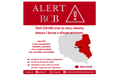 AlertRCB dla województwa podlaskiego