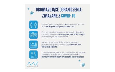 Obowiązujące ograniczenia związane z koronawirus