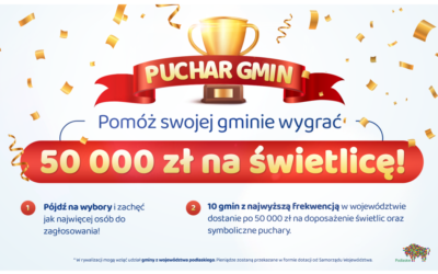 Puchar Gmin, czyli 50 tys. zł na remont i wyposażenie świetlic