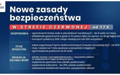 Nowe zasady bezpieczeństwa w strefie czerwonej