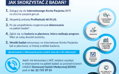 Pakiet nieodpłatnych badań diagnostycznych dla Polaków od 40. roku życia