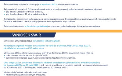 Świadczenie wychowawcze 500+ od 2022 roku