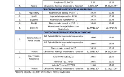 Uprzejmie informujemy, że w dniu wyborów do Sejmu Rzeczpospolitej Polskiej i do Senatu Rzeczpospolitej Polskiej, zarządzonych na dzień 15 października 2023 r. będzie można skorzystać z bezpłatnego transportu zorganizowanego przez gminę Tykocin.