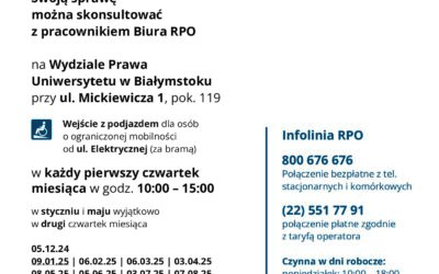 Informacja o Punkcie Przyjęć Interesantów Rzecznika Praw Obywatelskich