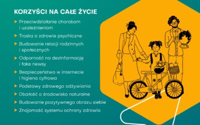 Informacja o nowym przedmiocie – Edukacji Zdrowotnej
