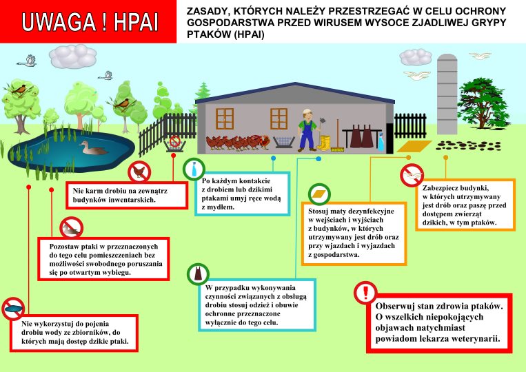 Informacja Powiatowego Lekarza Weterynarii w Białymstoku